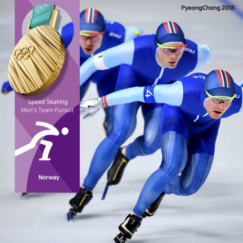 Noorwegen goud team pursuit heren PyeongChang