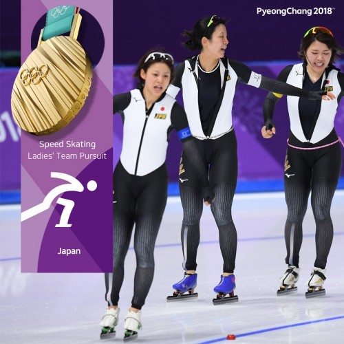 Japan dames goud team pursuit PyeongChang